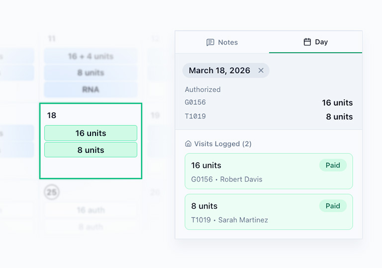 Day changing from billed (blue) to paid (green)